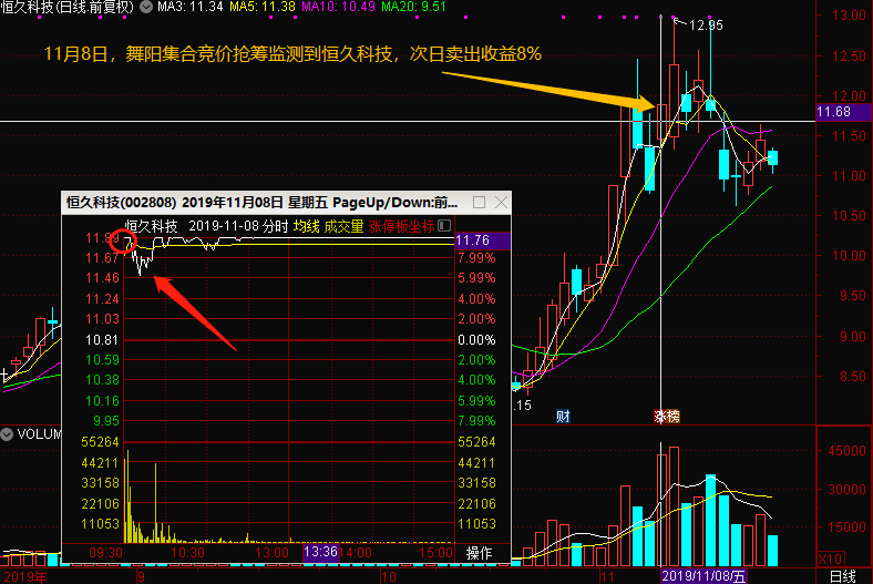 第二张